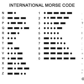 MorseCode