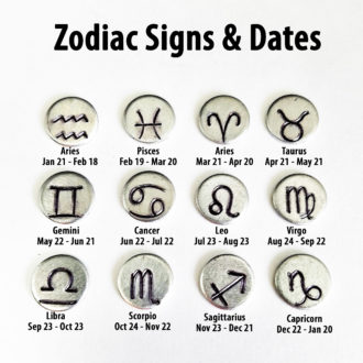 Zodiac Symbols 12 small hand stamped