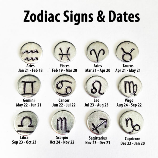 july 12 astrological sign