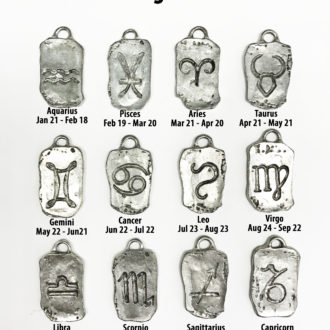 Zodiac Symbols 12 Charms